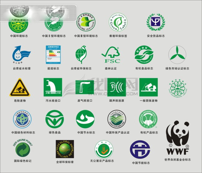 环保使用期限50年标志图片